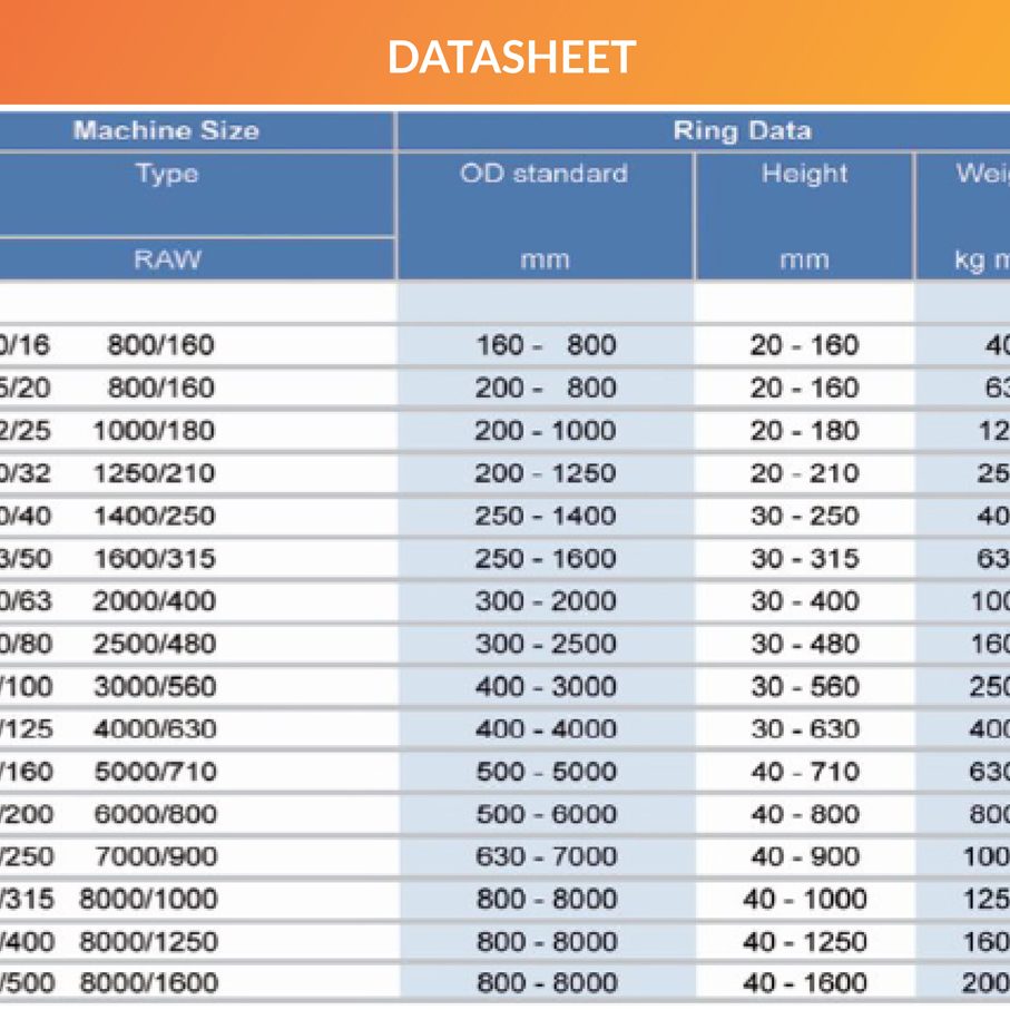 DATASHEET